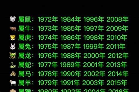 1957属什么|生肖查询：1957年属什么生肖？